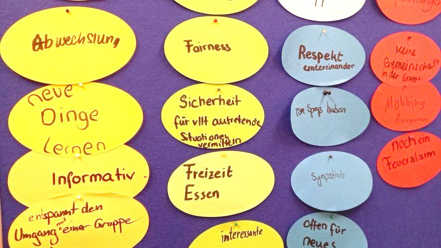 Moderationskarten auf einer Pinnwand.